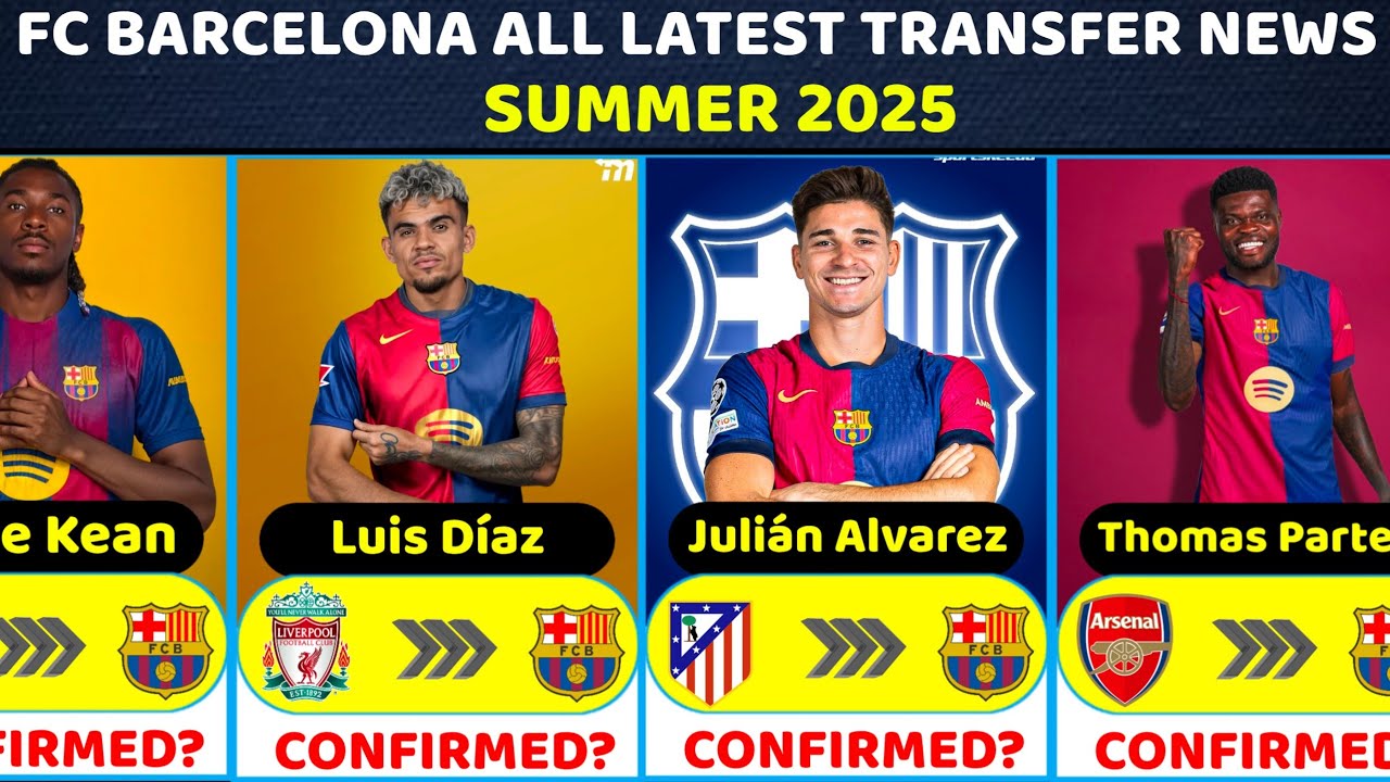 🚨FC BARCELONA PLAYERS INN AND PLAYERS OUT ✅ SUMMER TRANSFERS 2025 Ft KDB, DOKU, DIAZ,  KEAN, ALVAREZ