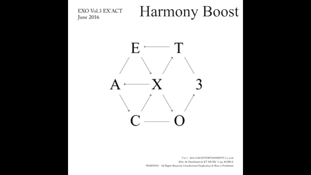 (엑소) EXO - Monster [Harmony Boost] - USE HEADPHONES! (MP3 Download)