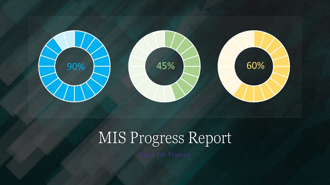 MIS Progress Report مَثُِل نسبة الإنجاز بهذا الرسم البياني
