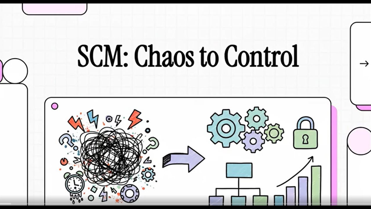 Software Configuration Management (SCM) Explained: From Chaos to Control
