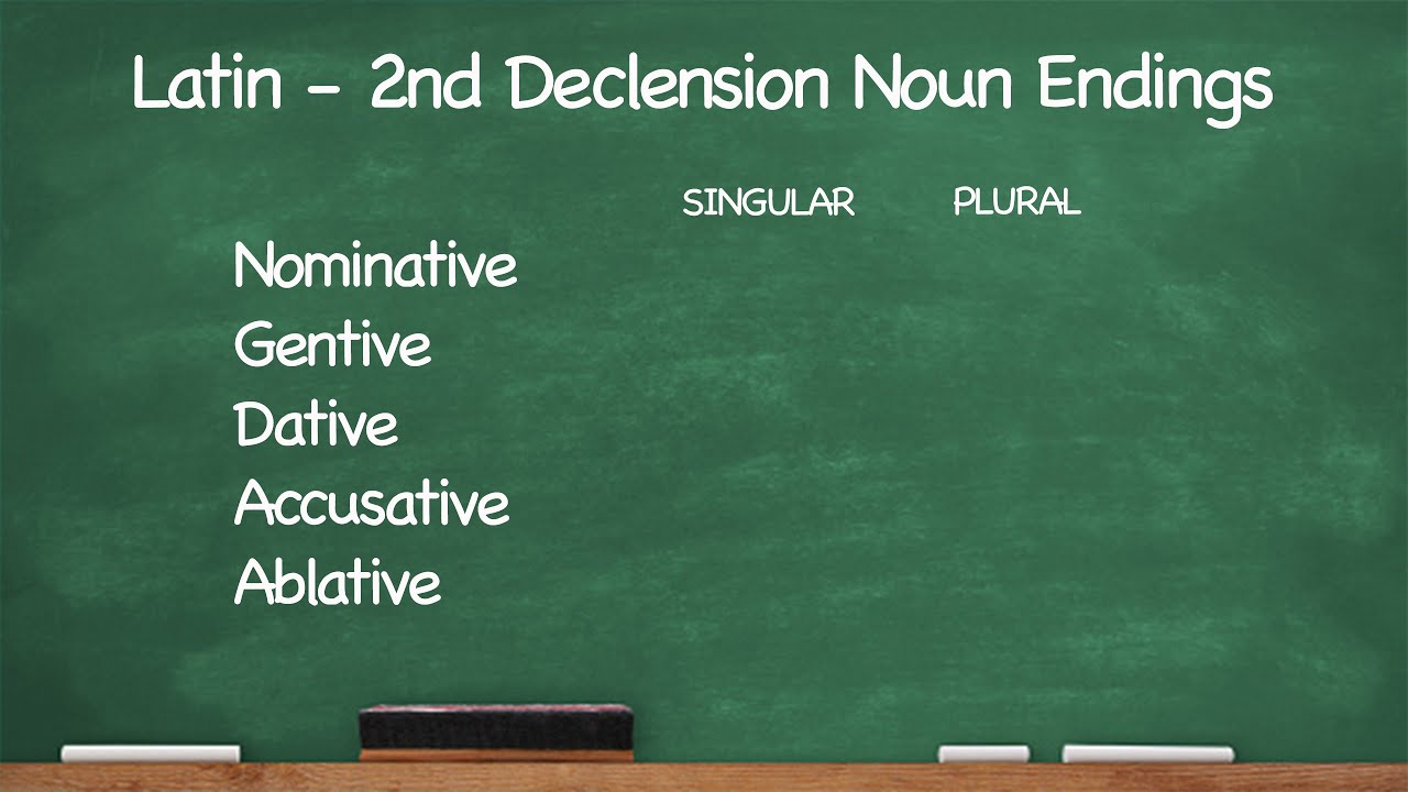CC Latin 2nd Declension Noun Endings