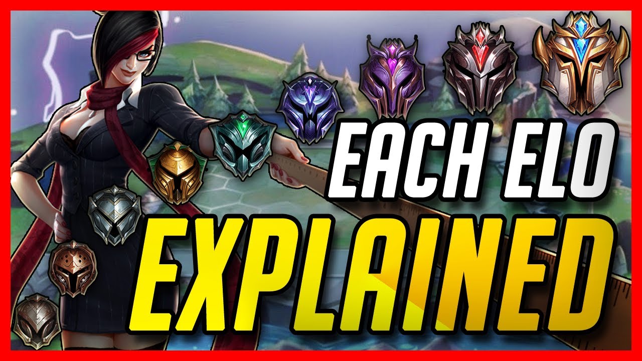 HOW TO CLIMB EACH ELO - Differences of Each Tier in TFT [Unranked to Challenger]