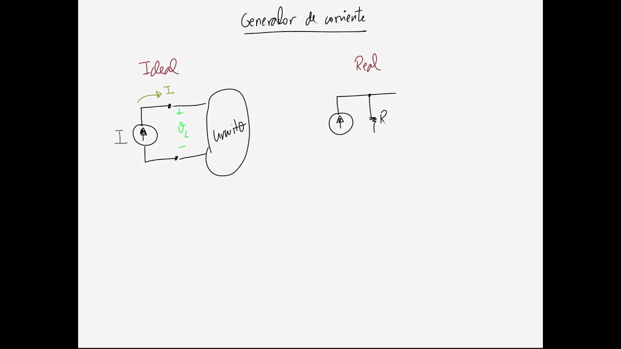 Teor&iacute;a de Circuitos 1. Lecci&oacute;n 3. 5.1 Generador de corriente | 64/190 | UPV