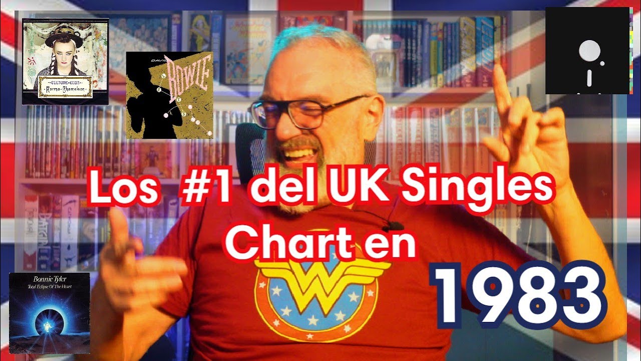 Los UK #1 singles de 1983 -  El año de la felicidad New Pop (y el ítalo toma Inglaterra)