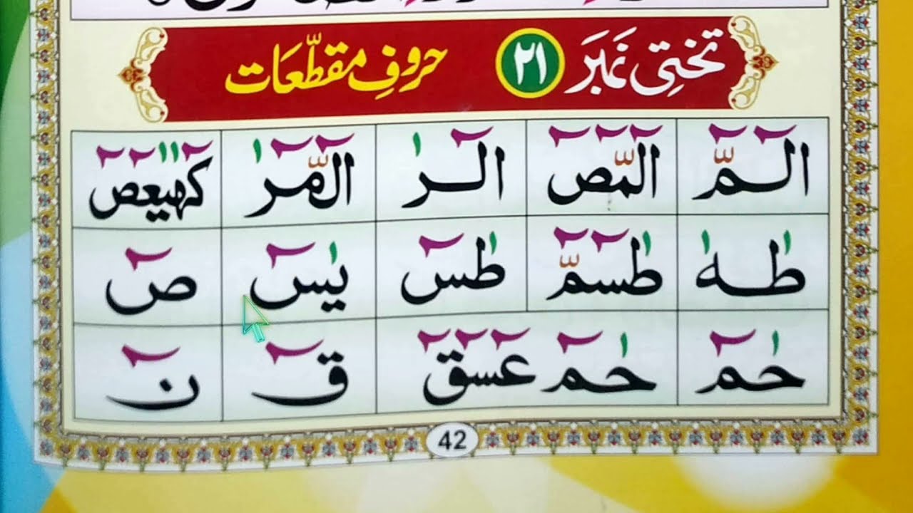 #40- Noorani Qaida Indian / Takhti no-21 huroof e moqattat @Learn Quran Kids💖