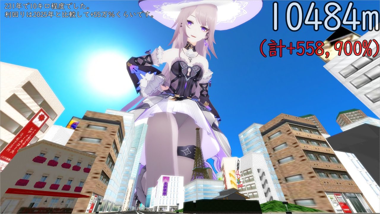 MMD giantess The Herta's growth - The power of just 4% compound interest