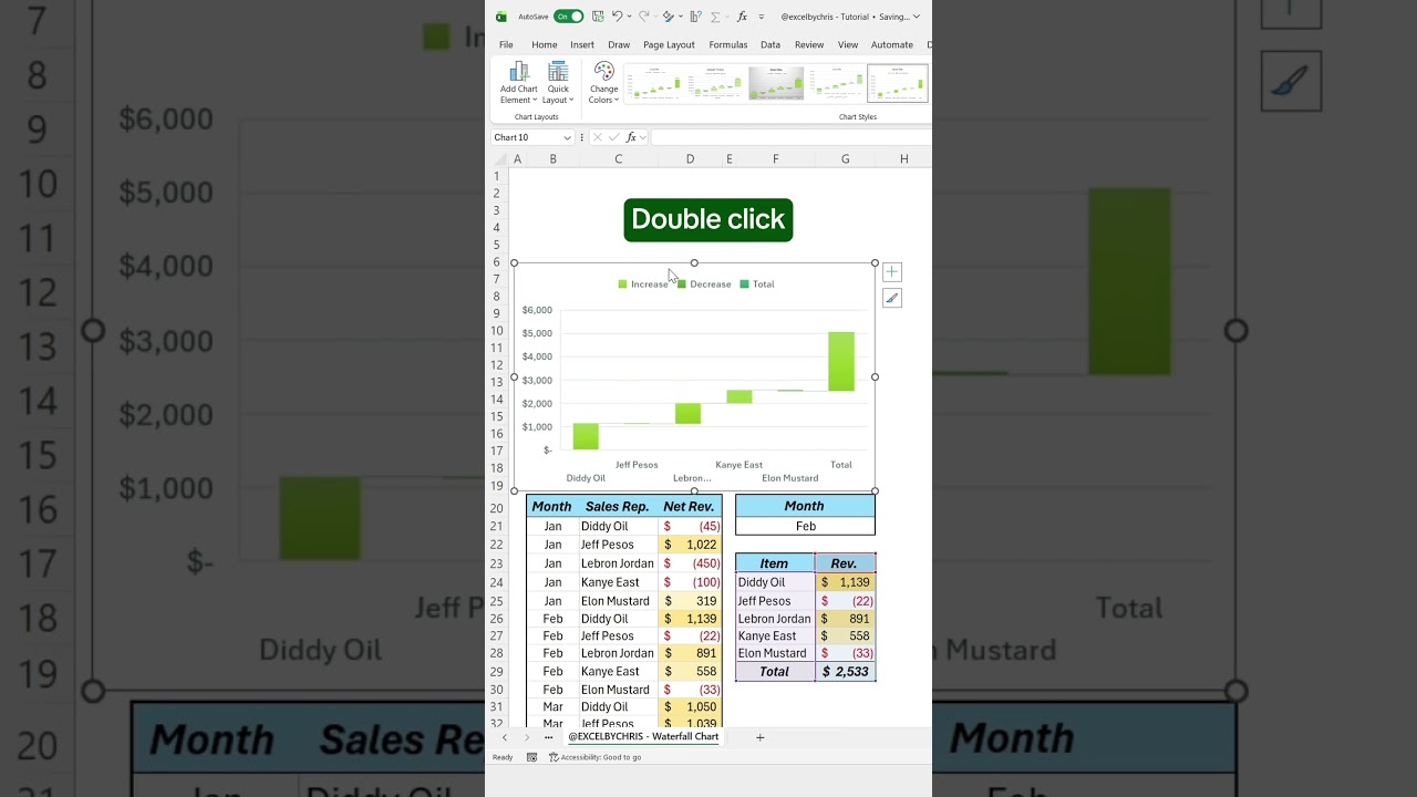 Как создать каскадную диаграмму в Excel! #excel #excelcharts #электронная таблица