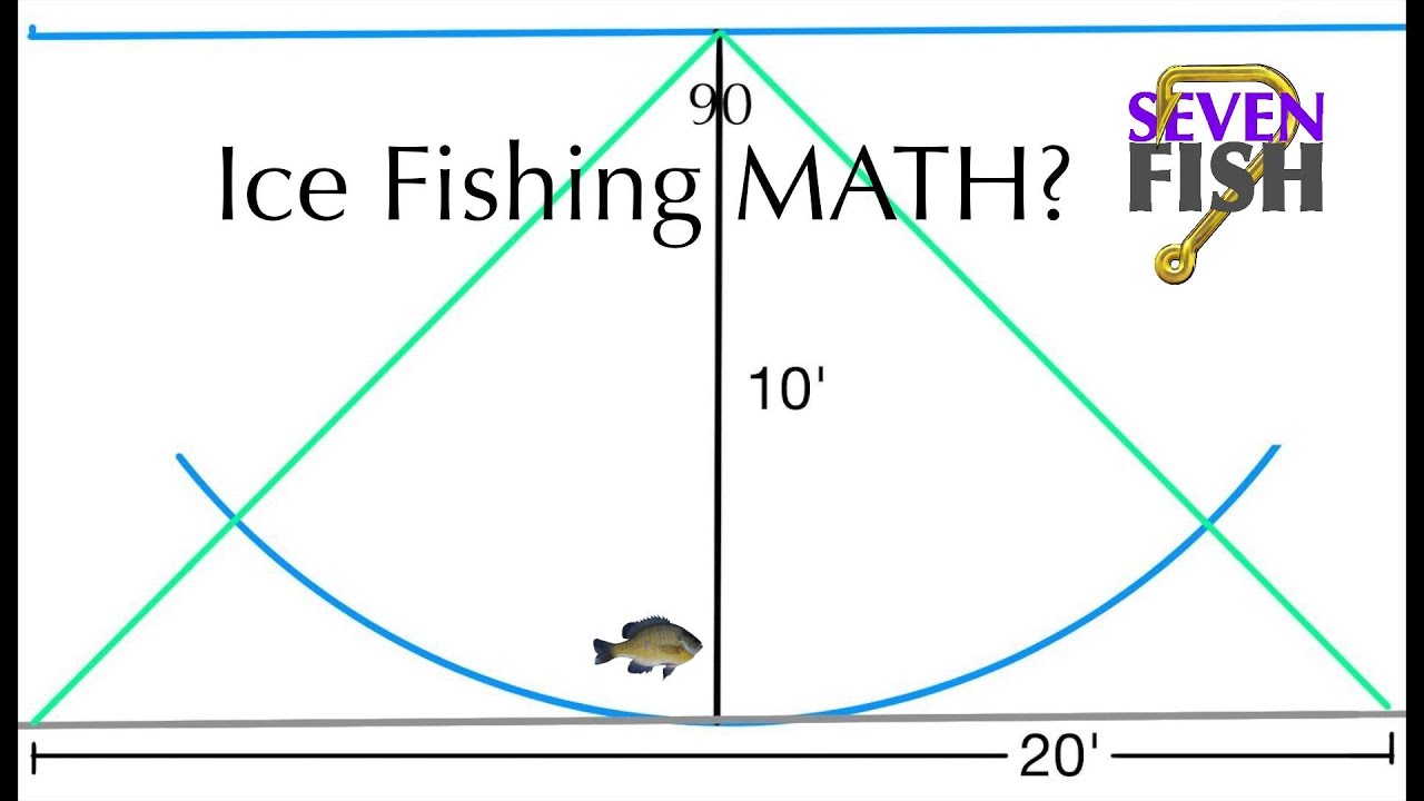 Transducer Cone Angle: Seven Fish S3 E37
