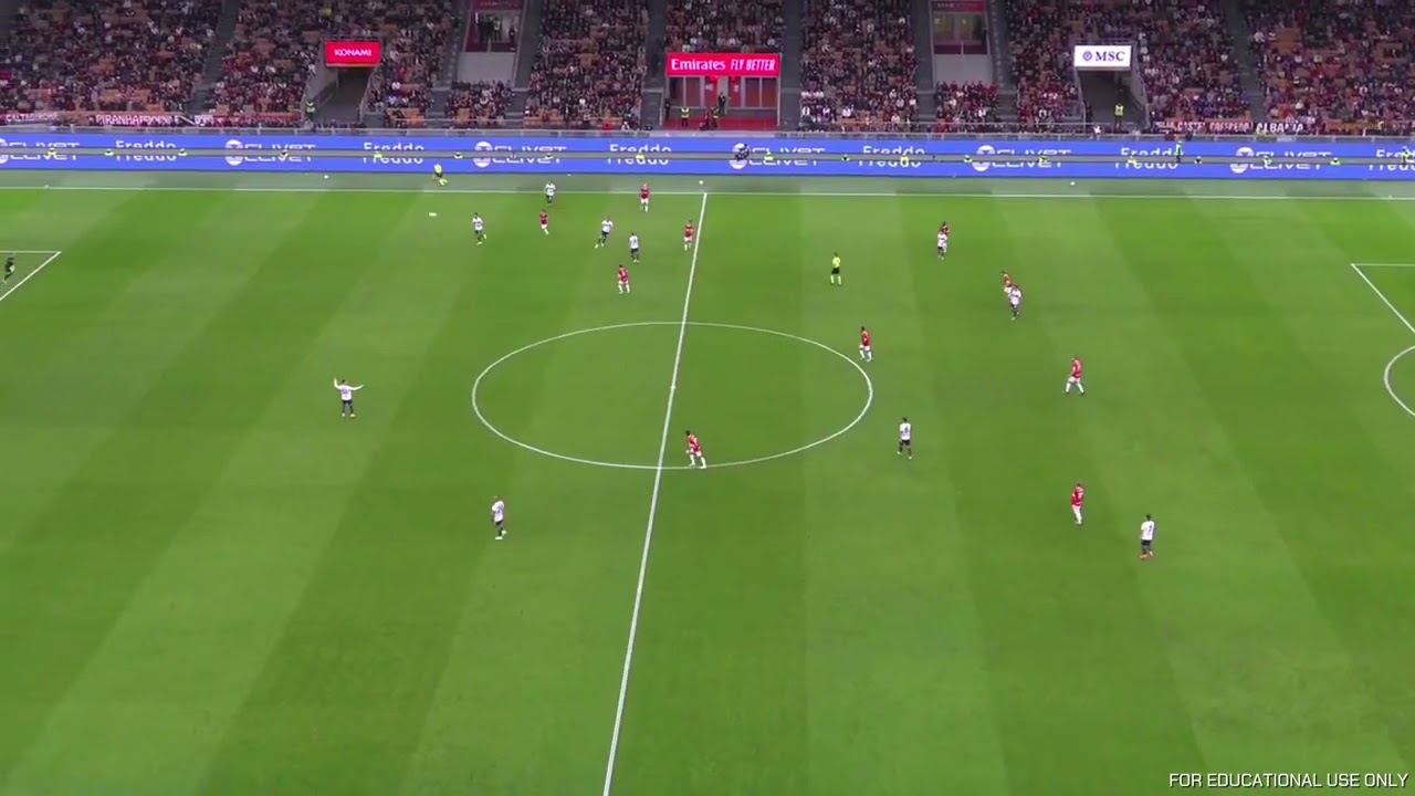 Milan vs  Bologna Serie A Tactical Camera