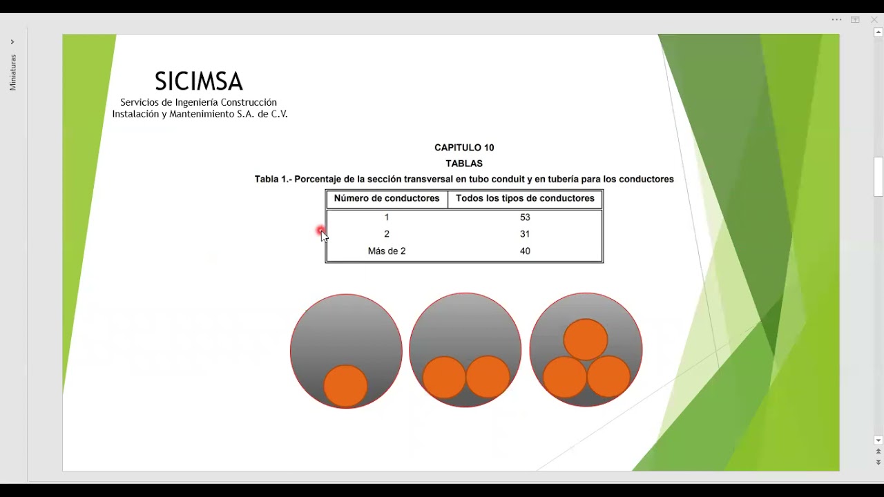 Selección y calculo de tubería Conduit de acuerdo a la NOM