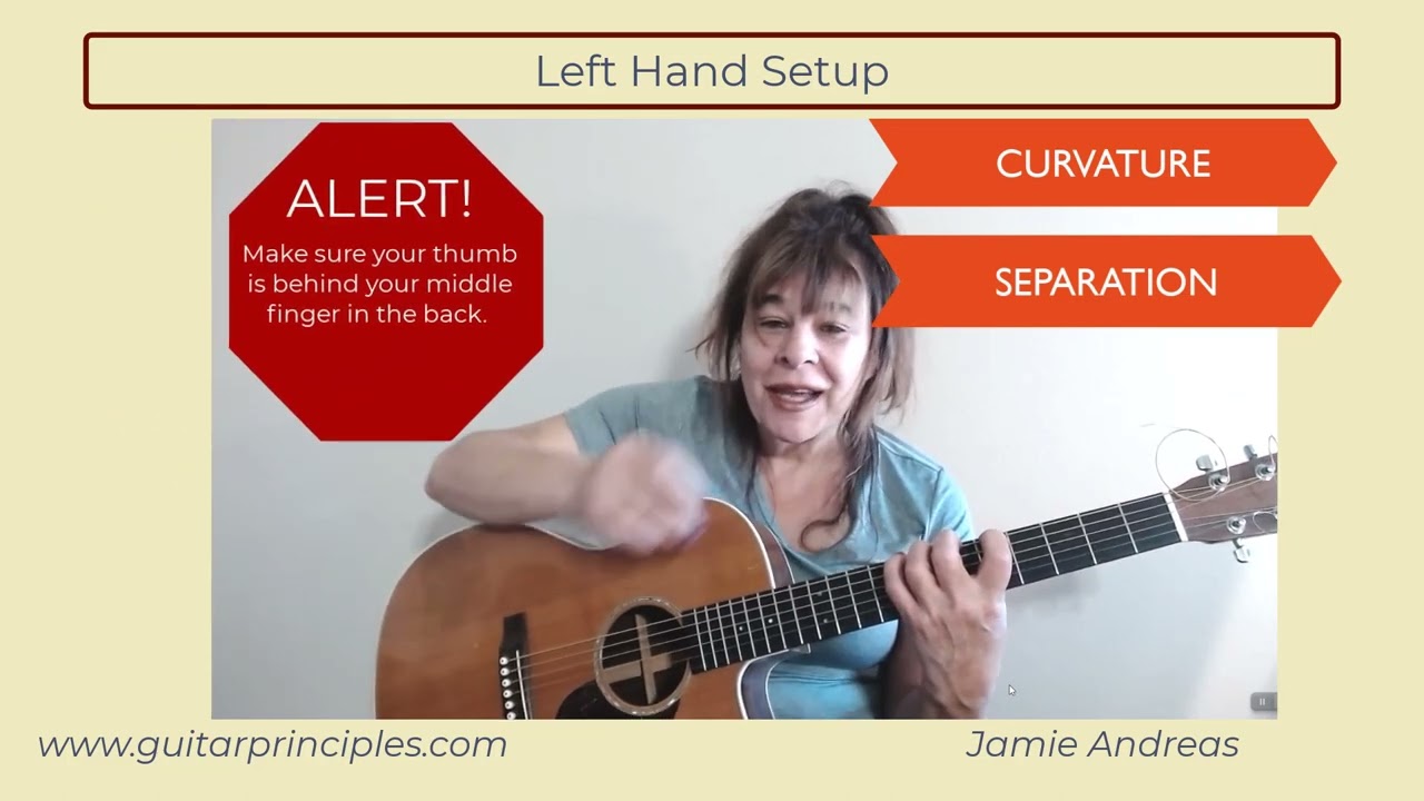 Correct Left Hand SetUp For Walking Exercises - The Principles of Correct Practice For Guitar