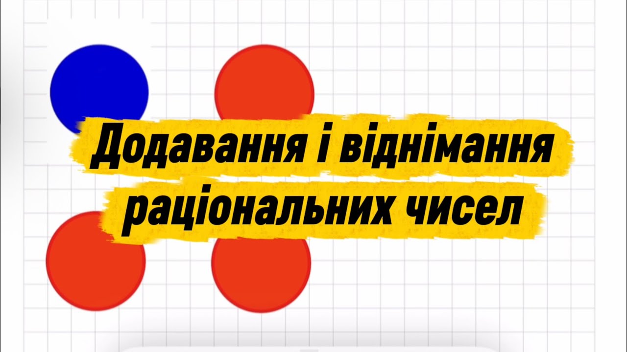 6 клас додавання і віднімання раціональних чисел ( відʼємні числа )