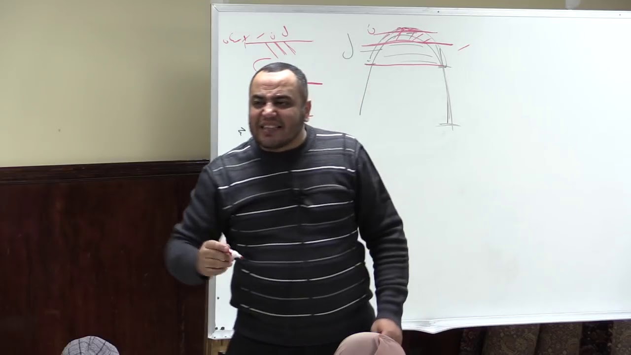 الراء   مخرجها وأبرز أخطائها وكيفية علاجها   د  محمود حسين