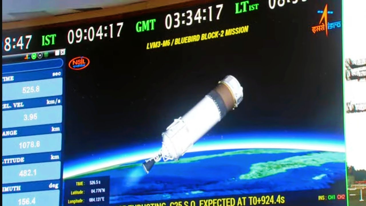 ISRO LVM3-M6 Launches Heaviest Satellite Ever | BlueBird Block-2 Mission Success 🚀