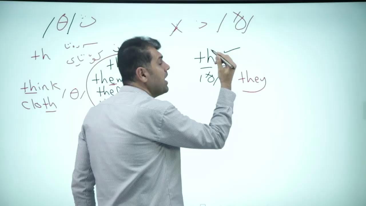لایڤی پێداچوونەوەی بابەتی زمانی ئینگلیزی لەگەڵ مامۆستا شوان رؤوف - پۆلی 12ـی ئامادەیی