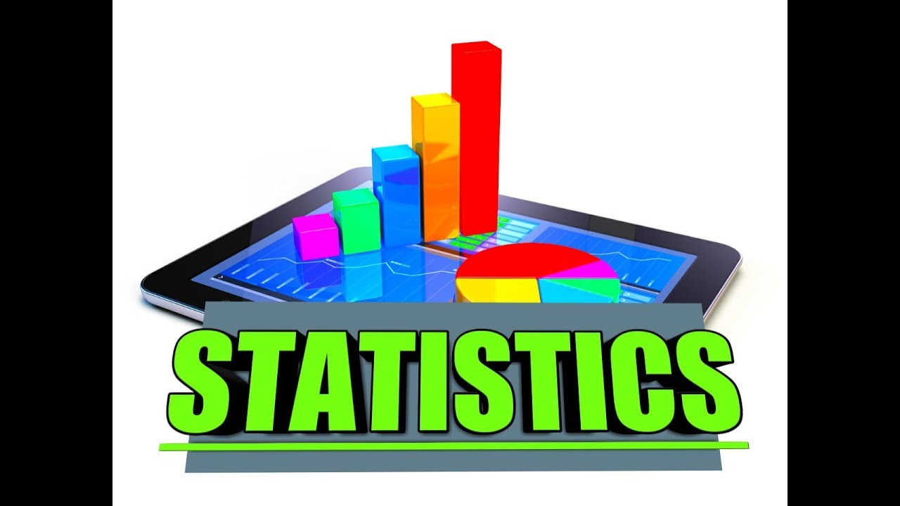 #INTRODUCTIONOFSTATISTICS