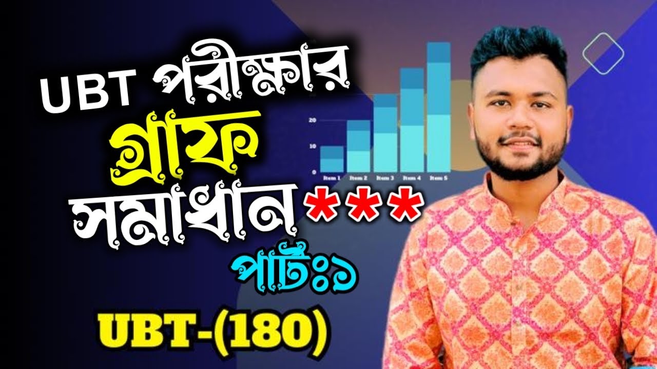 UBT পরীক্ষার গুরুত্বপূর্ণ গ্রাফ সমাধান || কমন পড়বেই ইনশাআল্লাহ || South Korea With Rifat