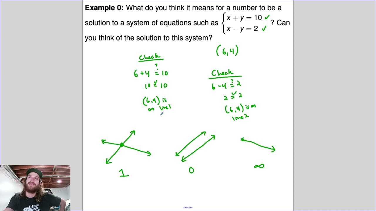 Algebra 2: 1-6 Solving Systems by Graphing & Substitution