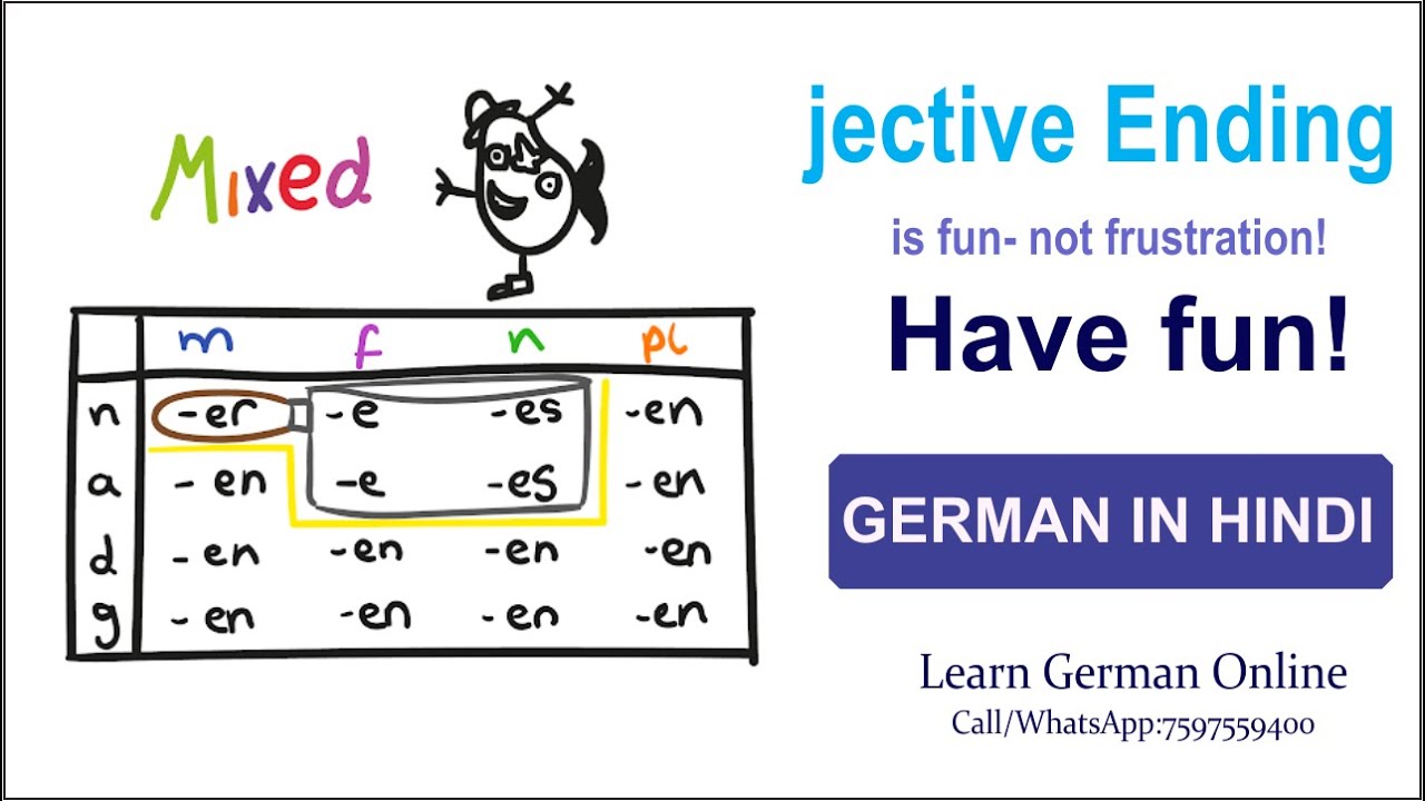 Adjective Ending is fun- not frustration! Have fun! | Deutsche Grammatik in Hindi | Learn German