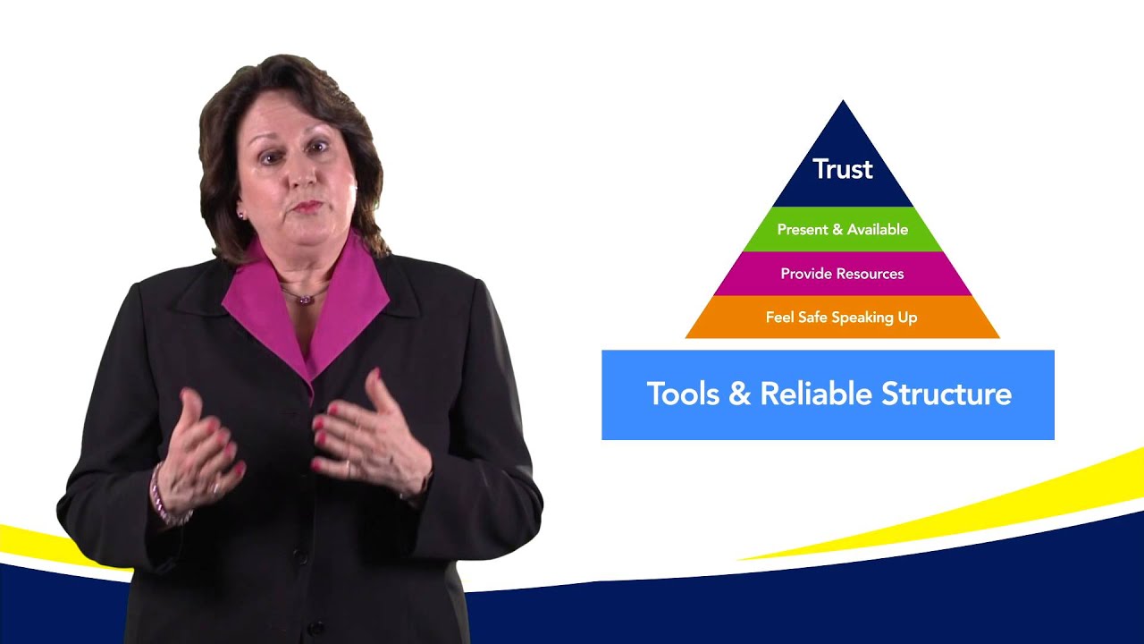 60 Seconds for Safety: What is an HRO Leader?