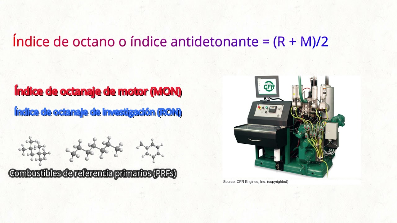 Gasolina y octanaje