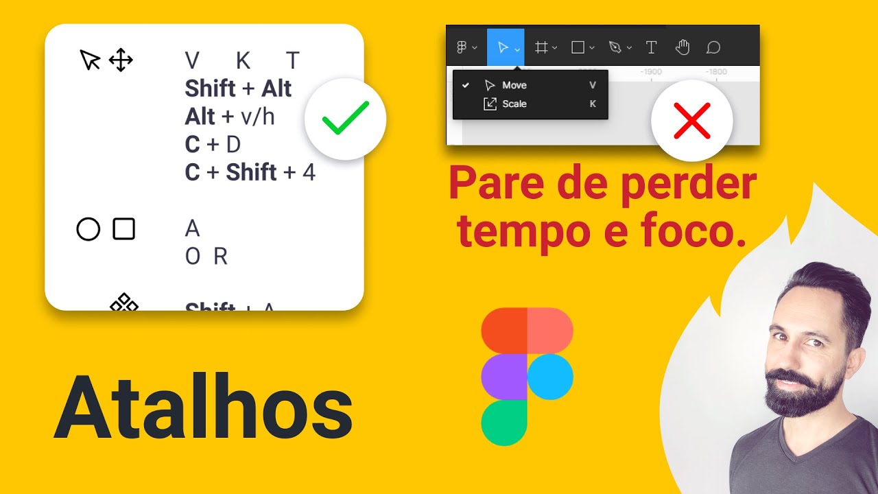 Esses atalhos voc&ecirc; [precisa saber] - Tutorial @Figma
