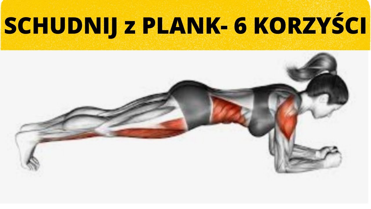 6 POWODÓW, DLA KTÓRYCH WARTO ROBIĆ PLANK KAŻDEGO DNIA | 30 dniowe wyzwanie!