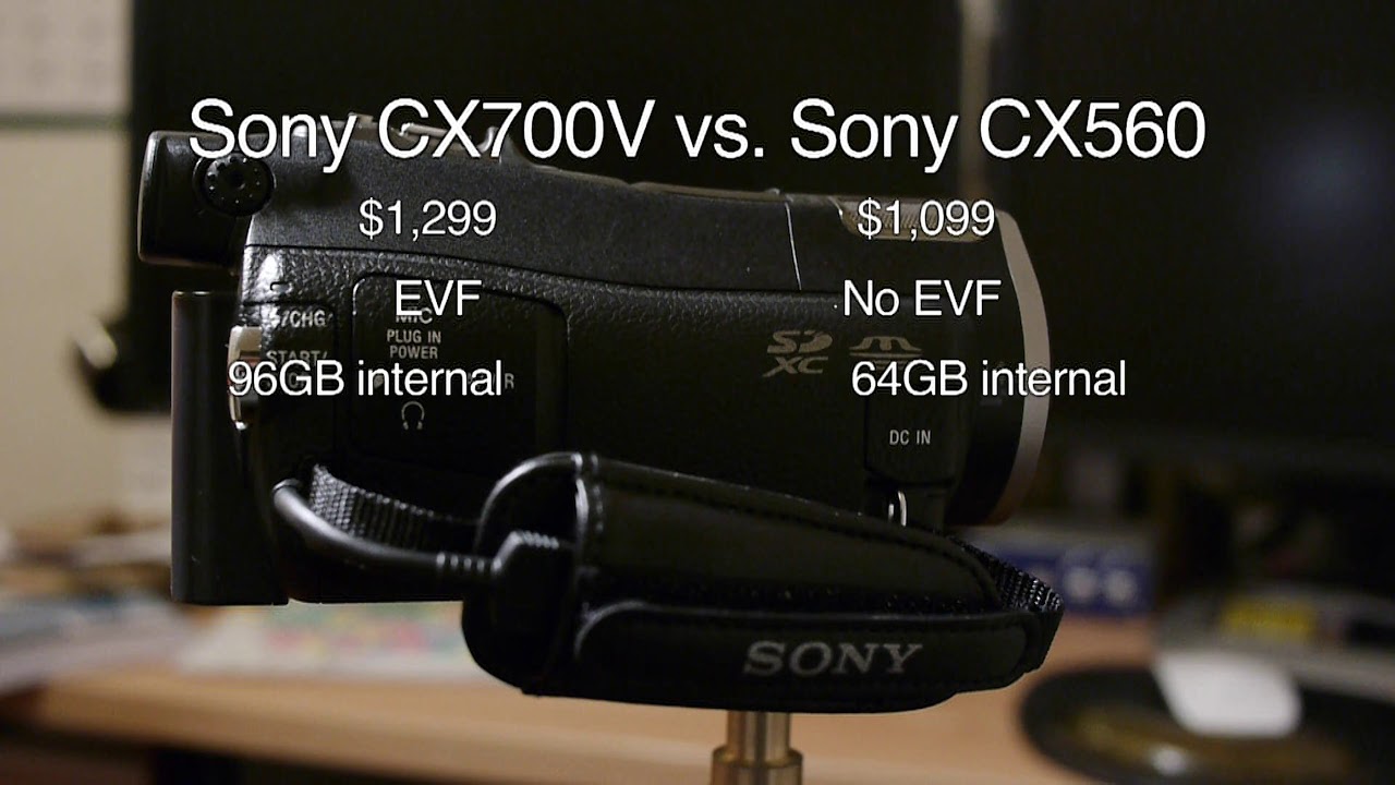 Sony CX700 | 2012 Review