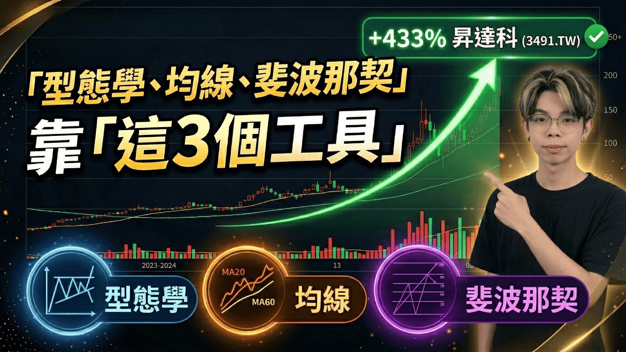 「型態學、均線、斐波那契&mdash;&mdash;我用 3 個工具建立的交易系統，漲 433% 的昇達科就是證明」