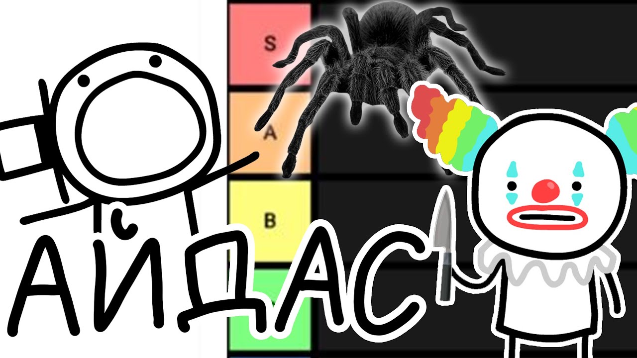 Айдас тийр лист/Aidas tier list