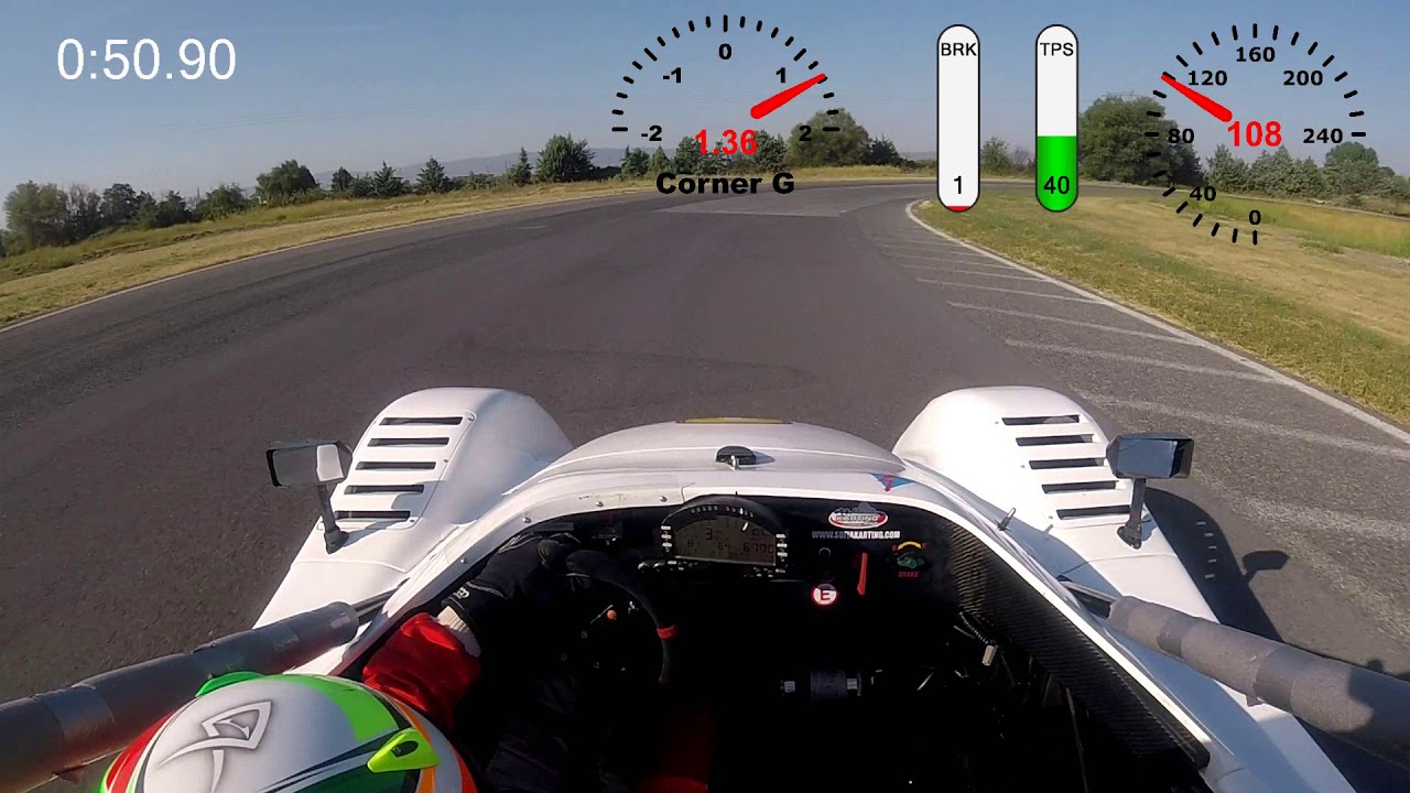 Radical SR8 Onboard - Serres Racing Circuit - 1.14.2