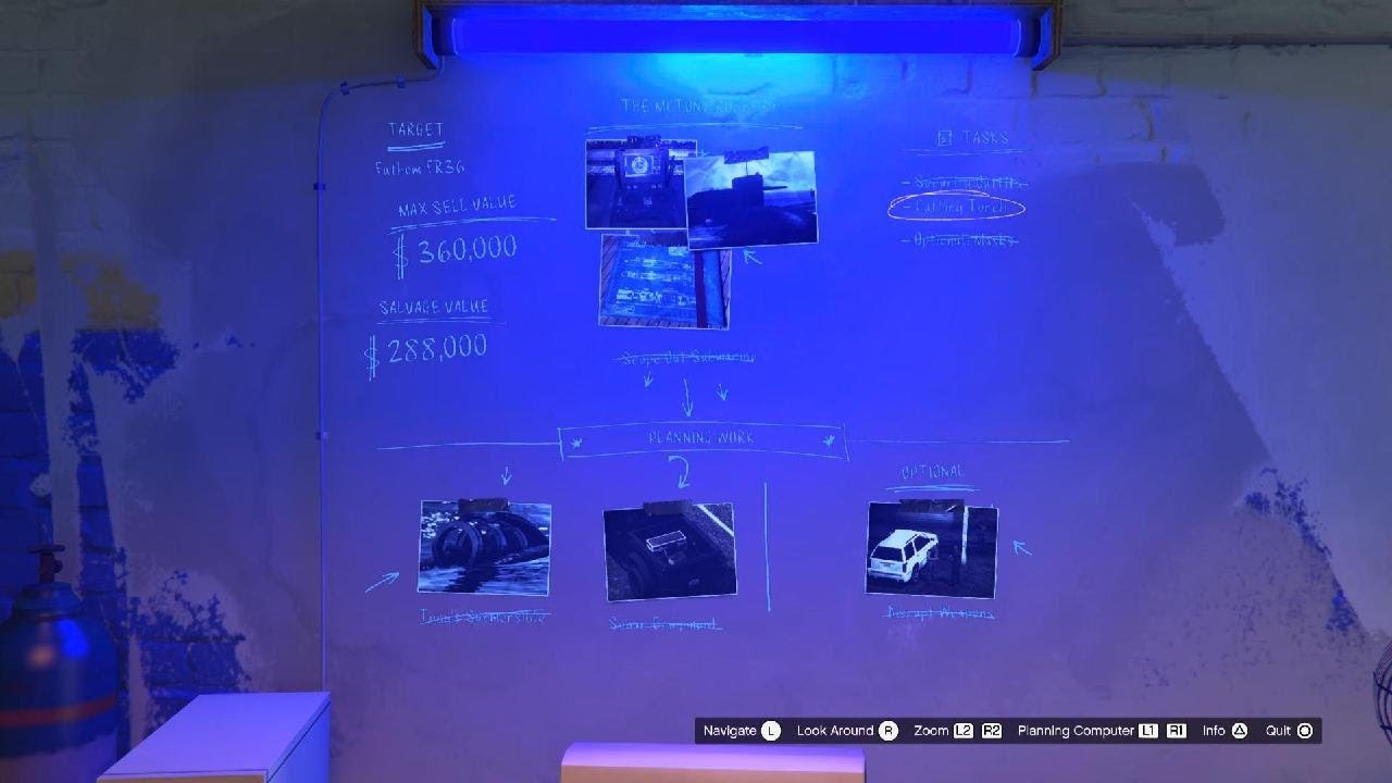 GTA V Online: The McTony Robbery Tasks (Security Outfits, Cutting Torch & Optional Masks)