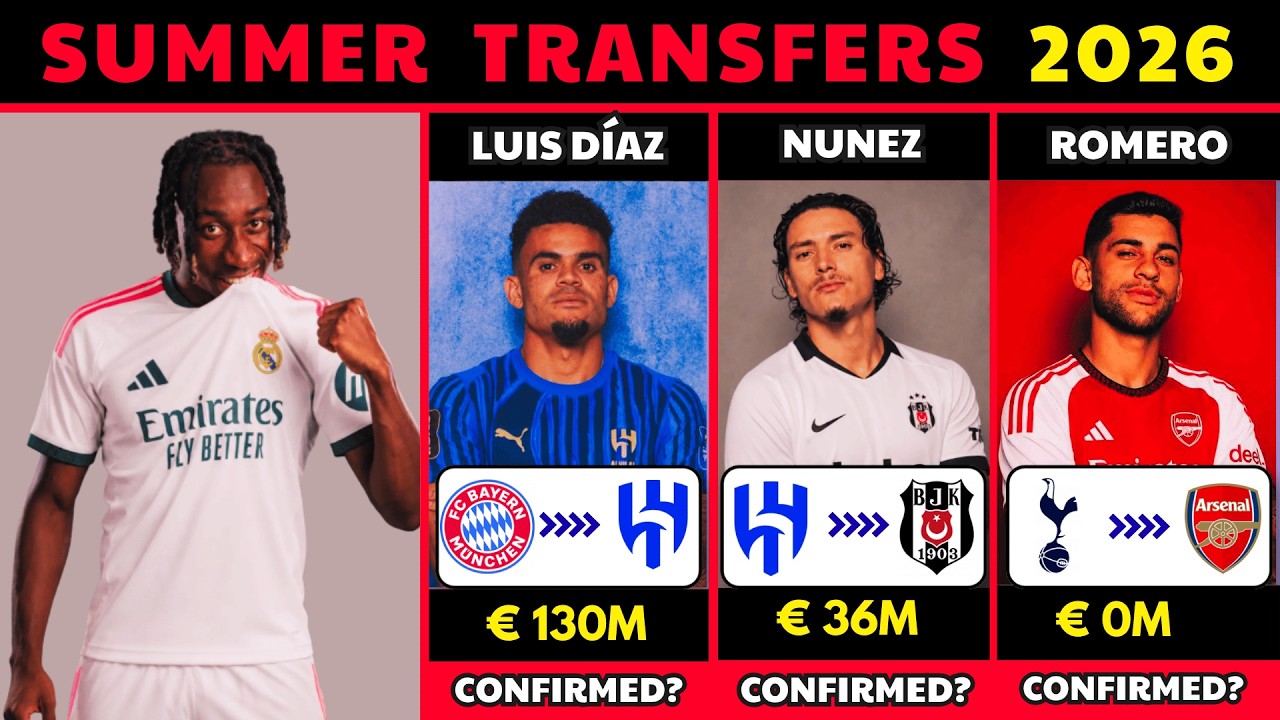 OFFICAL: YAN DIOMANDE to Real Madrid 🚨 Latest Confirmed Transfers Summer 2026 🔥Transfer News Today