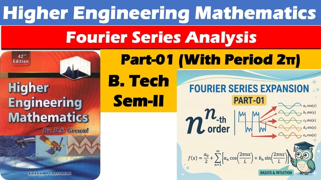 Fourier Series Expansion II Part-01