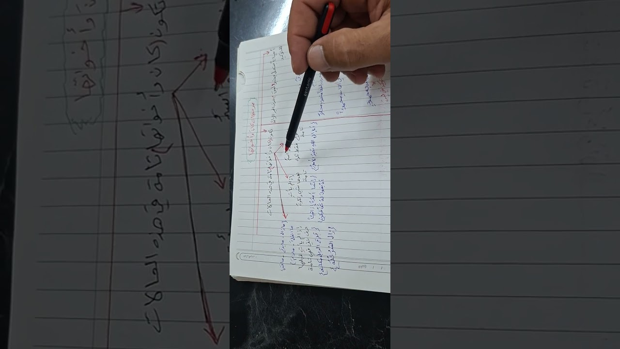 ملاحظات ( كان وأخواتها)  