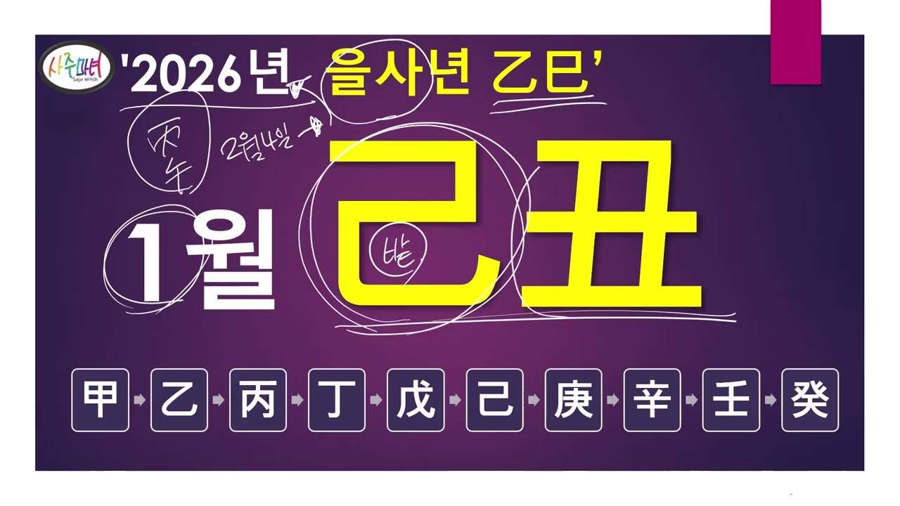 2026년 1월 기축월(己丑) 일간별 운세