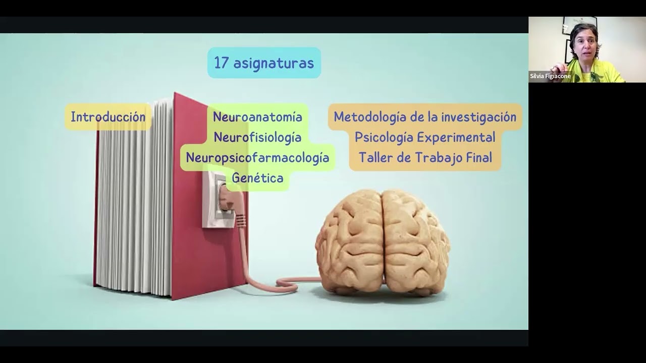 Posgrado: Maestría en Neuropsicología Aplicada