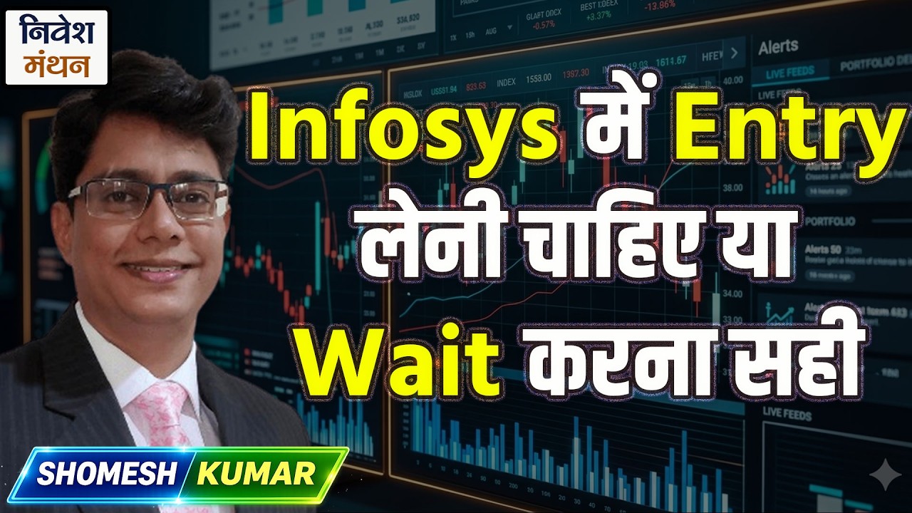 Infosys Stock Red Zone में! अब क्या करें Investors? Share Buy, Sell या Wait?