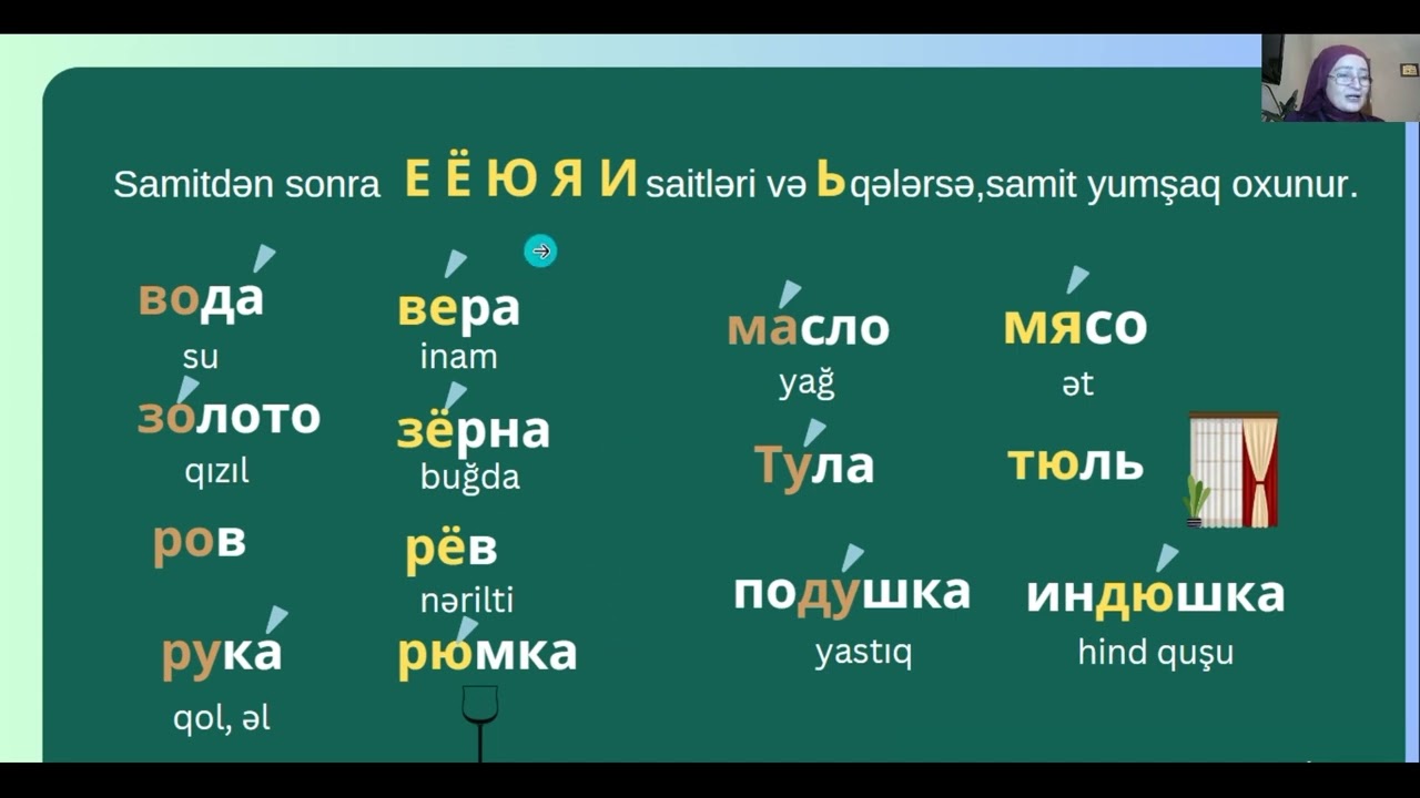 Rus dili. Tələffüz.