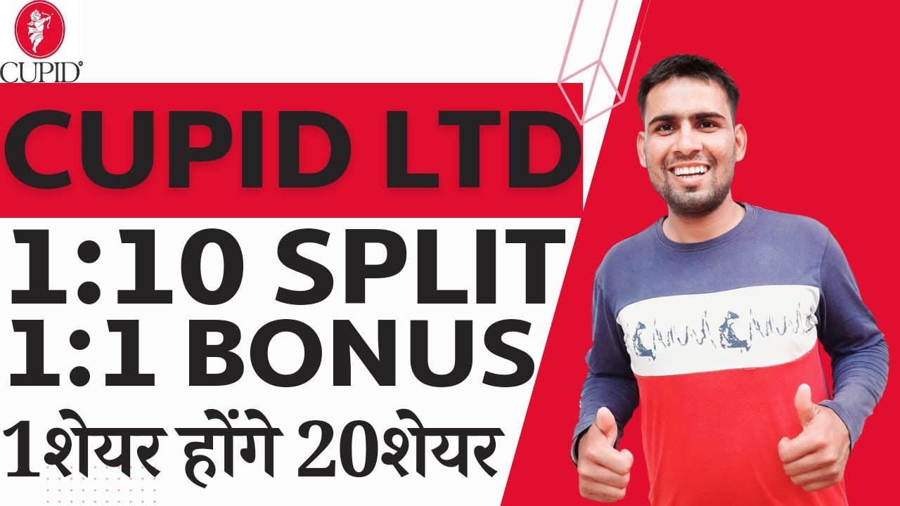 Cupid Ltd Share Split & Bonus | Cupid Share Latest News | Cupid Share Split & Bonus News | Cupid Ltd