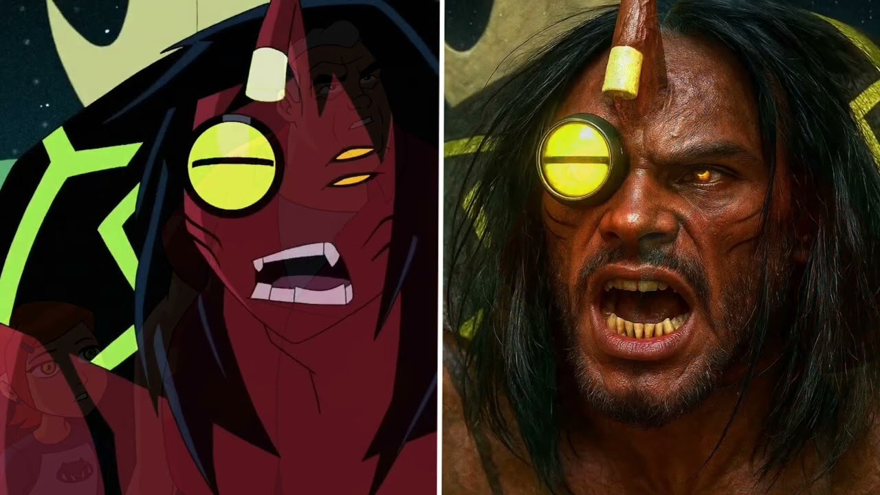 Ben 10 Characters in real life | Ben 10 Real Life Characters #2