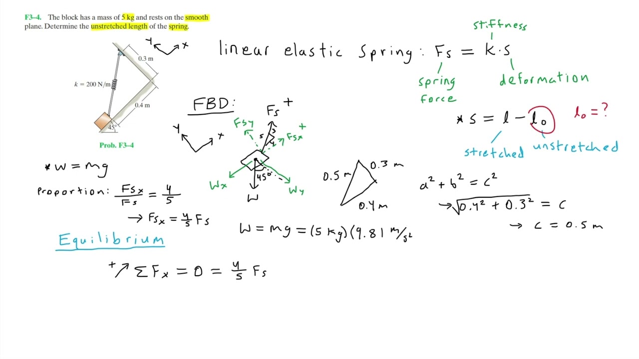 Statics: F3-4 (Hibbeler)