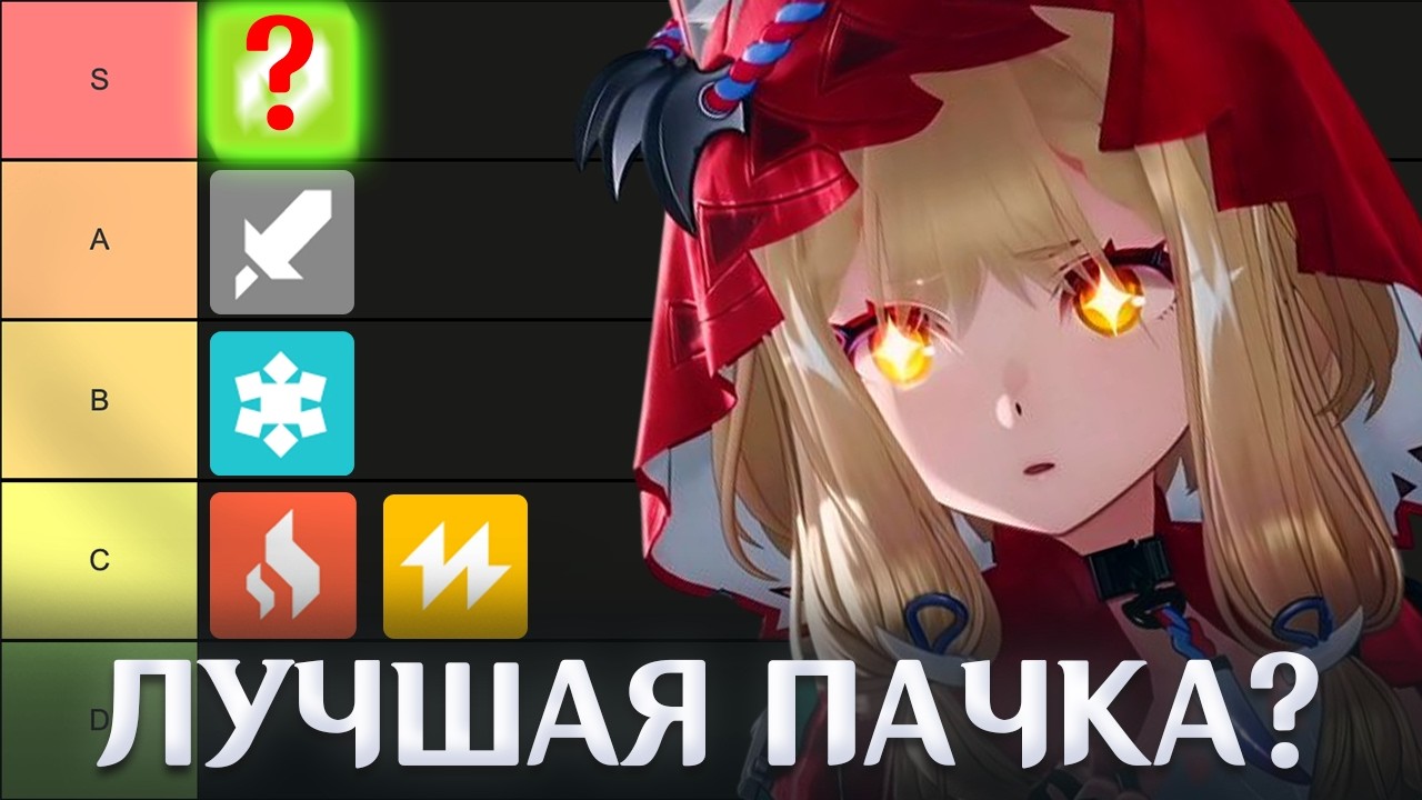 ЛУЧШИЙ ОТРЯД В ИГРЕ | Тир Лист Arknights Endfield