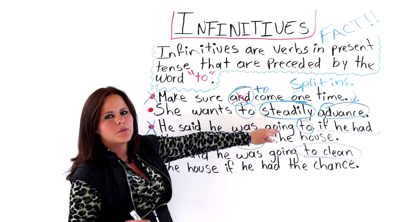 English Grammar: Infinitives