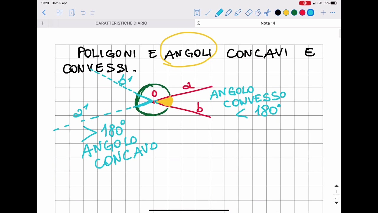 ANGOLI E POLIGONI CONCAVI E CONVESSI