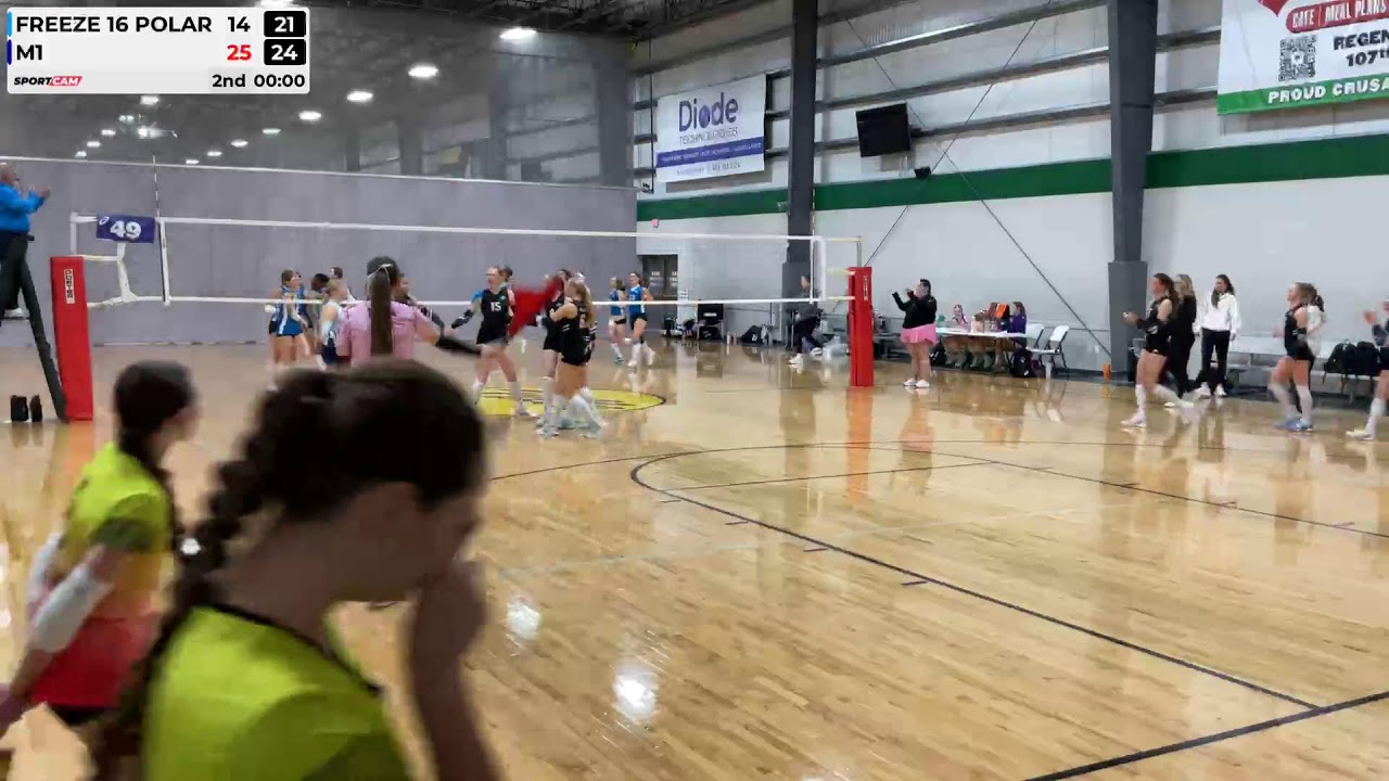 SportCam YT stream - 16/02/2026