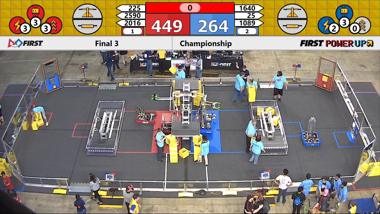 F1M3 - 2018 FIRST Mid-Atlantic District Championship