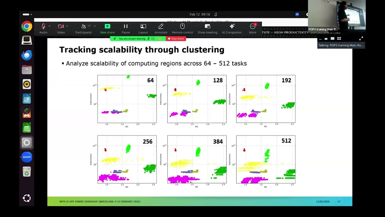 VI-HPS Tuning Workshop Day 4: Advanced Trace Analysis and GPU Performance