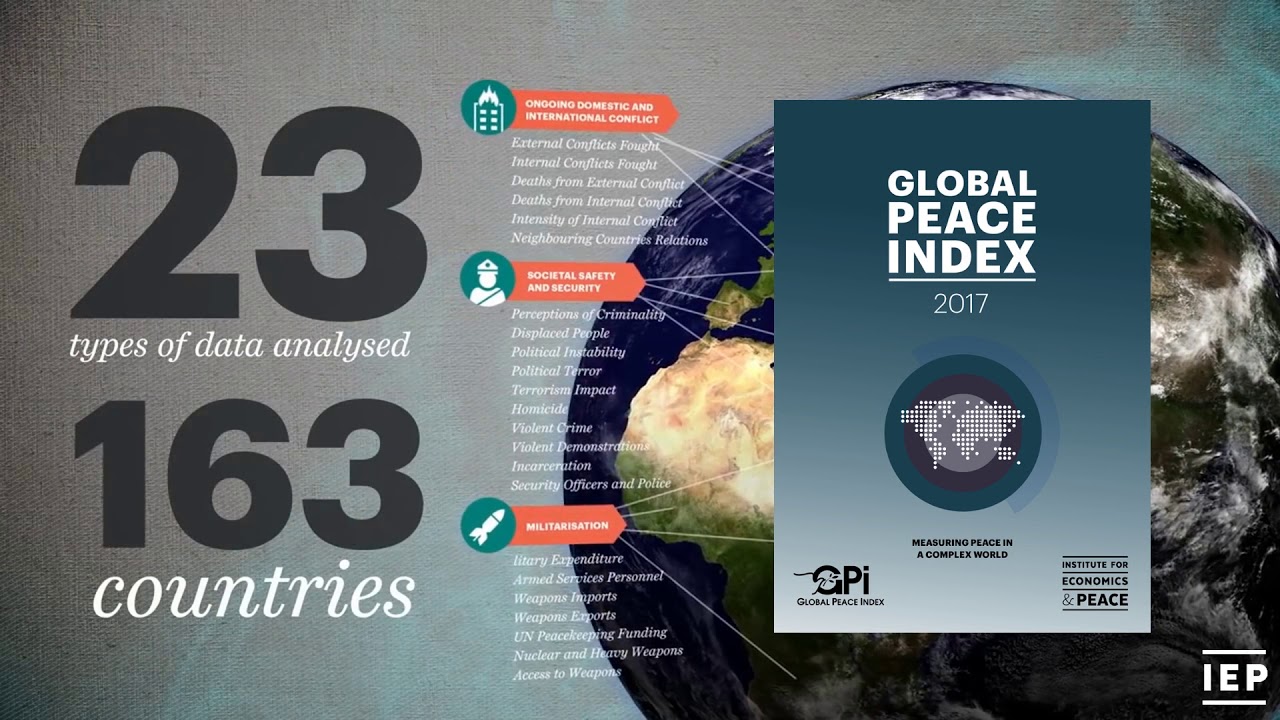 Peace, data and IEP