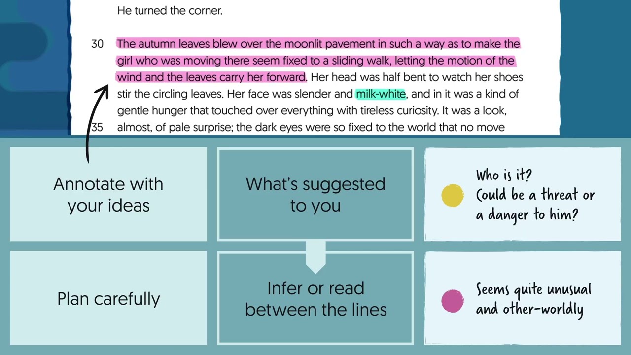 AQA English Language Paper 1, Question 4 Example Responses